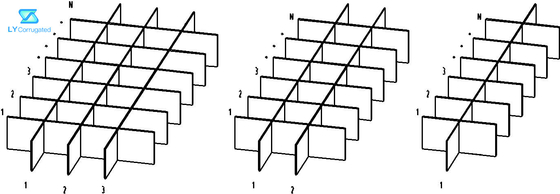 آلة تصنيع العلب المموجة الأوتوماتيكية PLC 7 مم تجميع اللوح